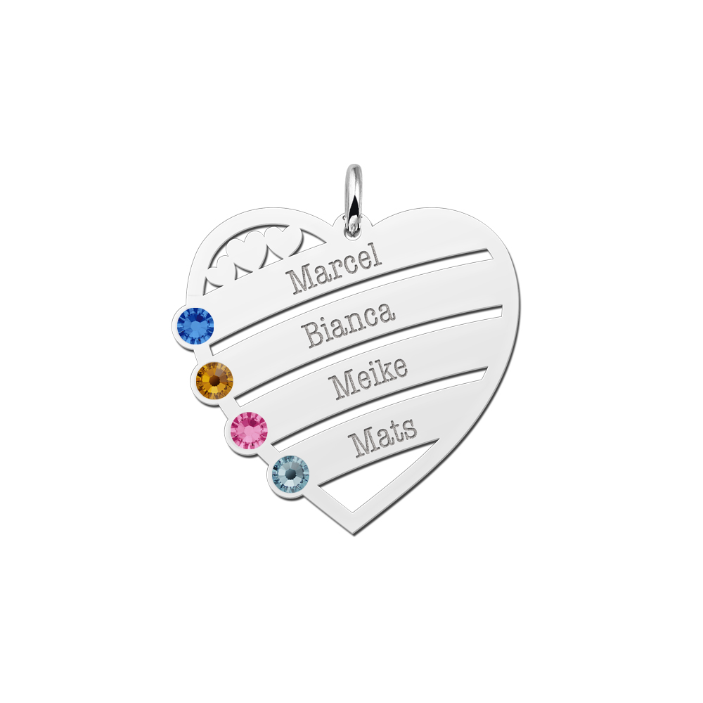 Birthstones with names in silver pendant