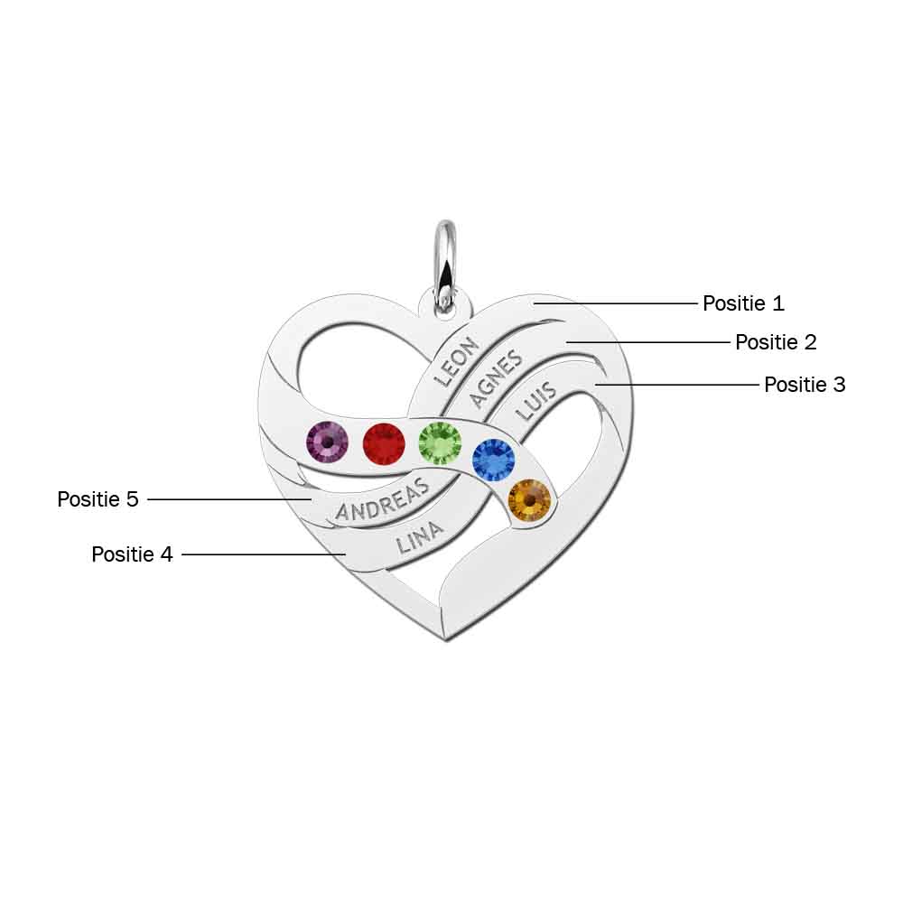 Silver heart pendant with names and birthstones