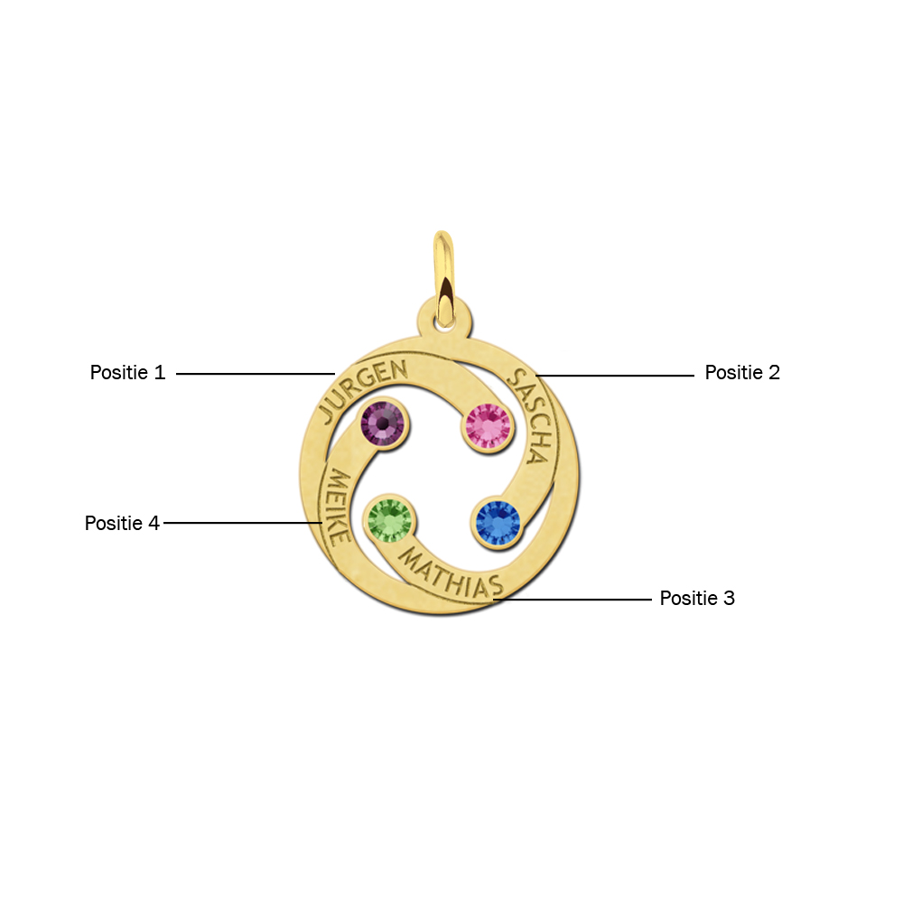 Gold round pendant with names and birthstones