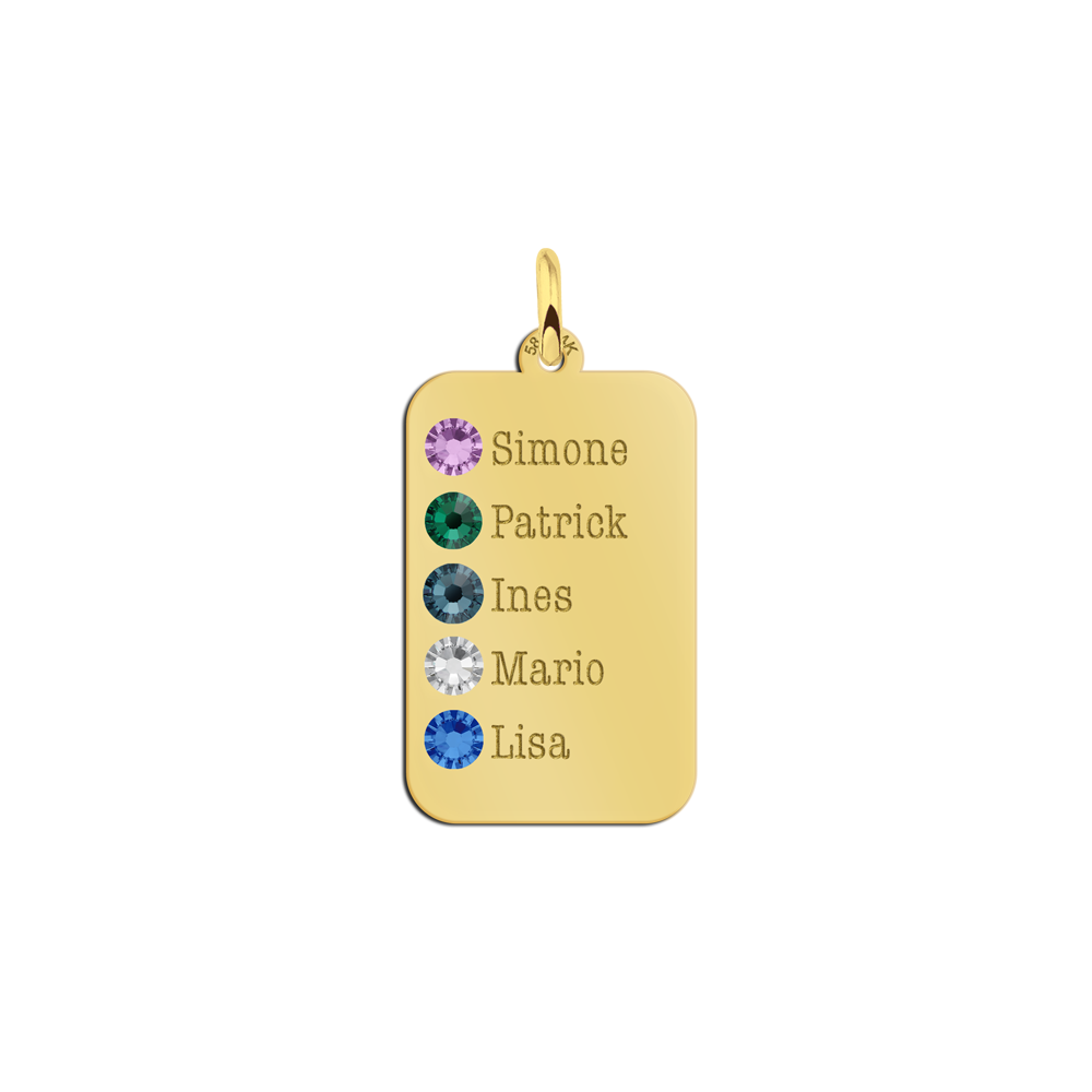 Birthstones in a golden pendant