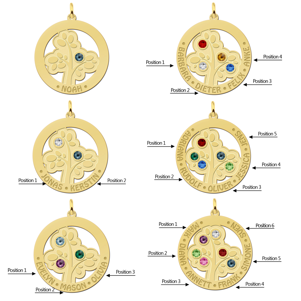 Family Tree Pendant of Gold with Birthstones